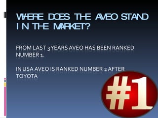 WHERE DOES THE AVEO STAND IN THE MARKET? 