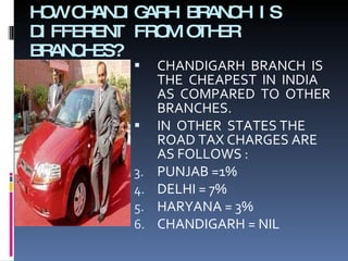 HOW CHANDIGARH BRANCH IS DIFFERENT FROM OTHER BRANCHES? CHANDIGARH  BRANCH  IS THE  CHEAPEST  IN  INDIA AS  COMPARED  TO  OTHER BRANCHES. IN  OTHER  STATES THE ROAD TAX CHARGES ARE AS FOLLOWS : PUNJAB =1% DELHI = 7%  HARYANA = 3% CHANDIGARH = NIL 