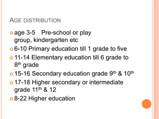 AGE DISTRIBUTION
 age

3-5 Pre-school or play
group, kindergarten etc
 6-10 Primary education till 1 grade to five
 11-14 Elementary education till 6 grade to
8th grade
 15-16 Secondary education grade 9th & 10th
 17-18 Higher secondary or intermediate
grade 11th & 12
 8-22 Higher education

 