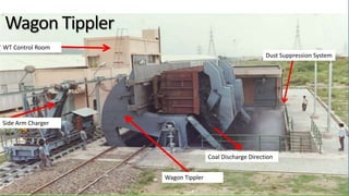 Tipler Machine NTPC Rihand CHP Stage # 3 | PPSX