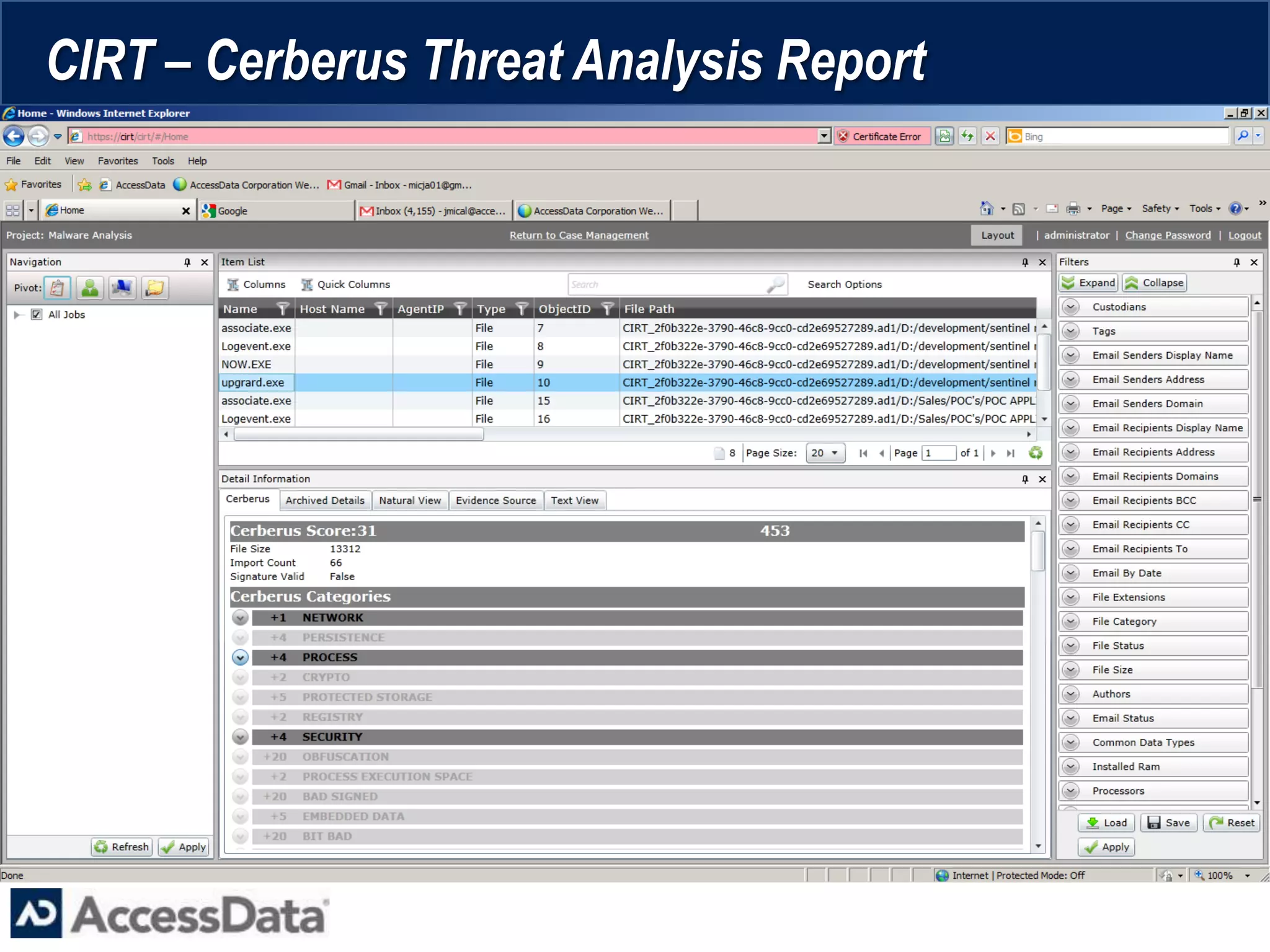 CIRT – Cerberus Threat Analysis Report
 