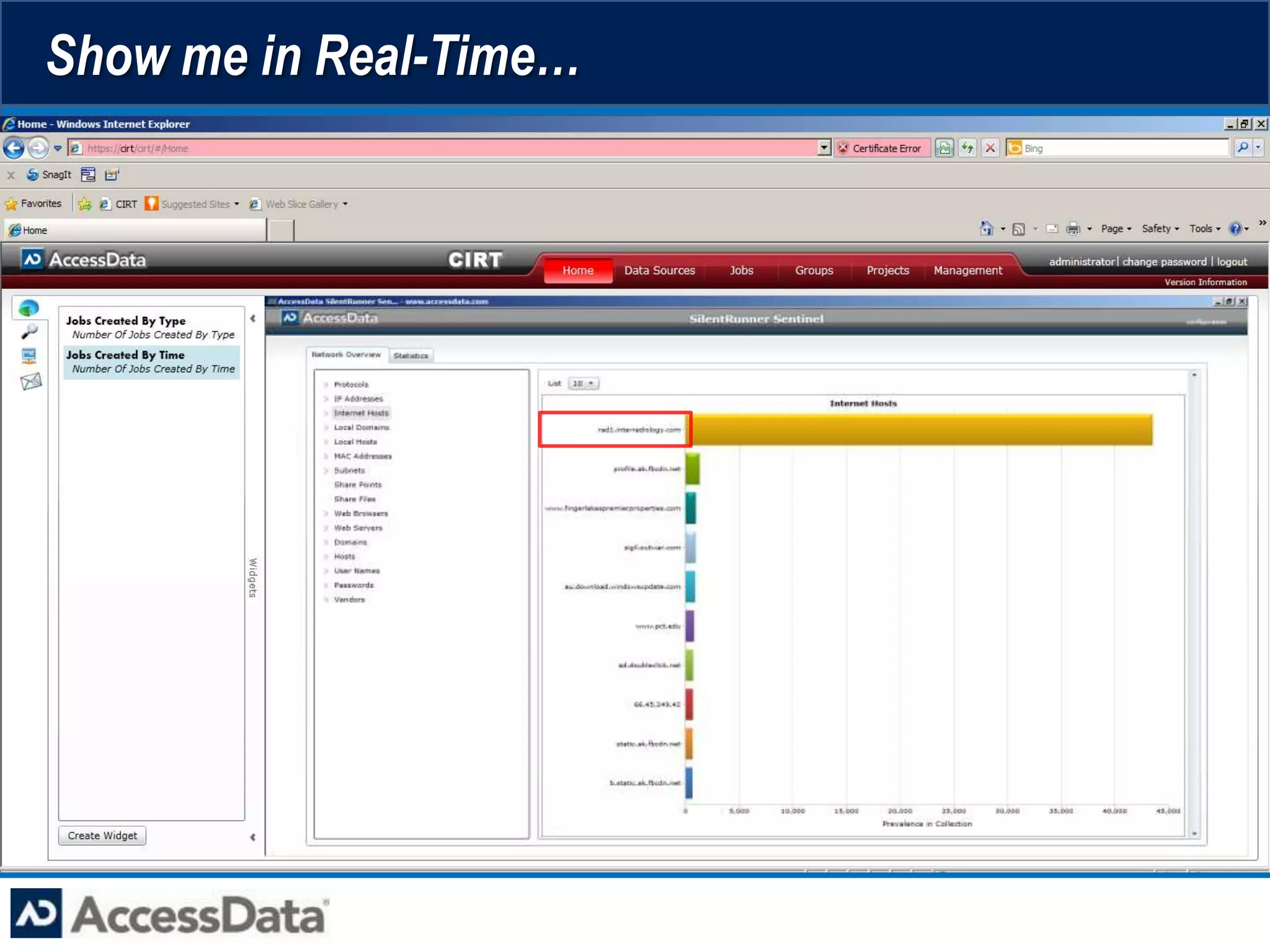 Show me in Real-Time…
 