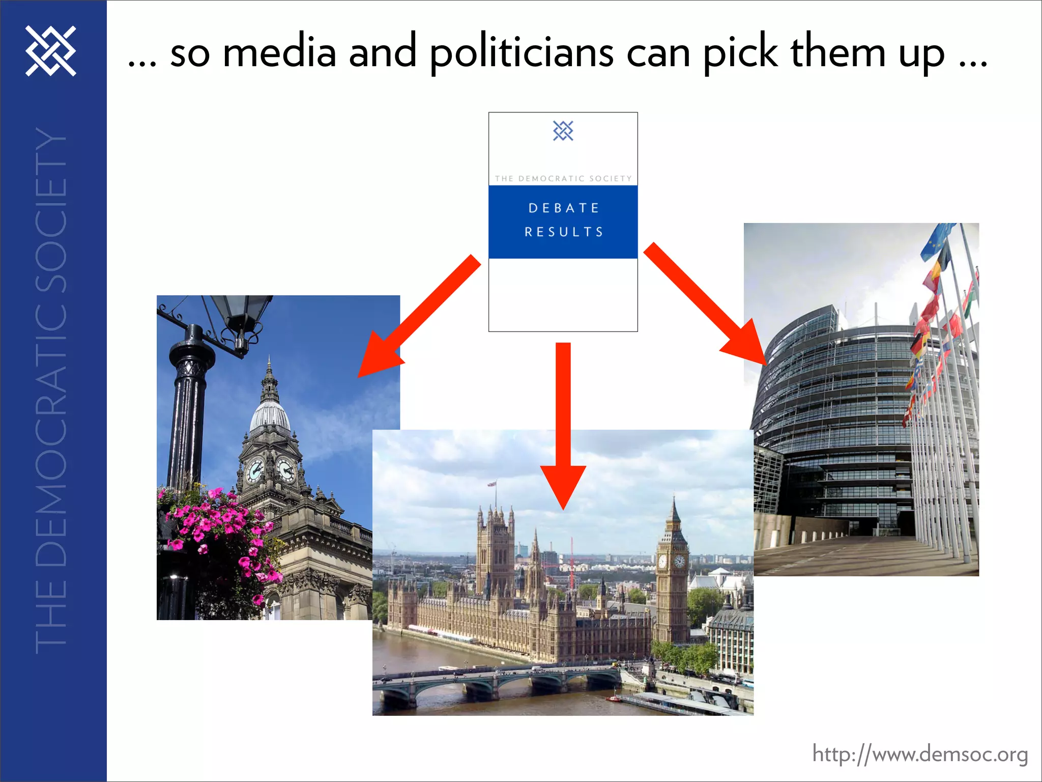 THE DEMOCRATIC SOCIETY   ... so media and politicians can pick them up ...




                                                               http://www.demsoc.org
 