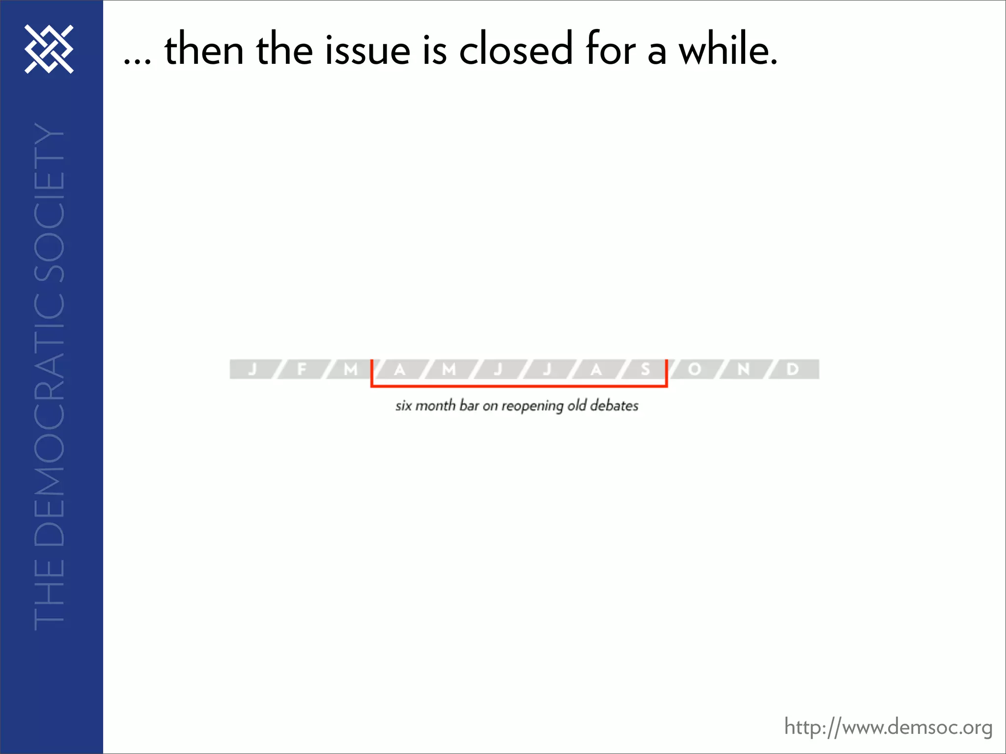 THE DEMOCRATIC SOCIETY   ... then the issue is closed for a while.




                                                                     http://www.demsoc.org
 