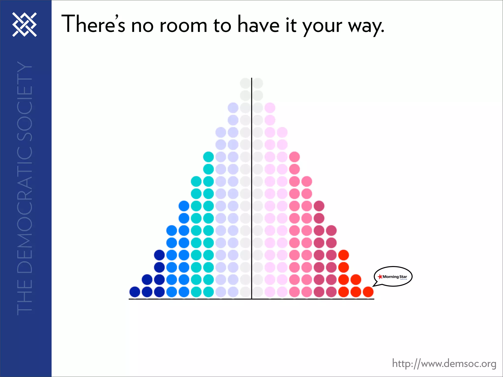 THE DEMOCRATIC SOCIETY   There’s no room to have it your way.




                                                                http://www.demsoc.org
 