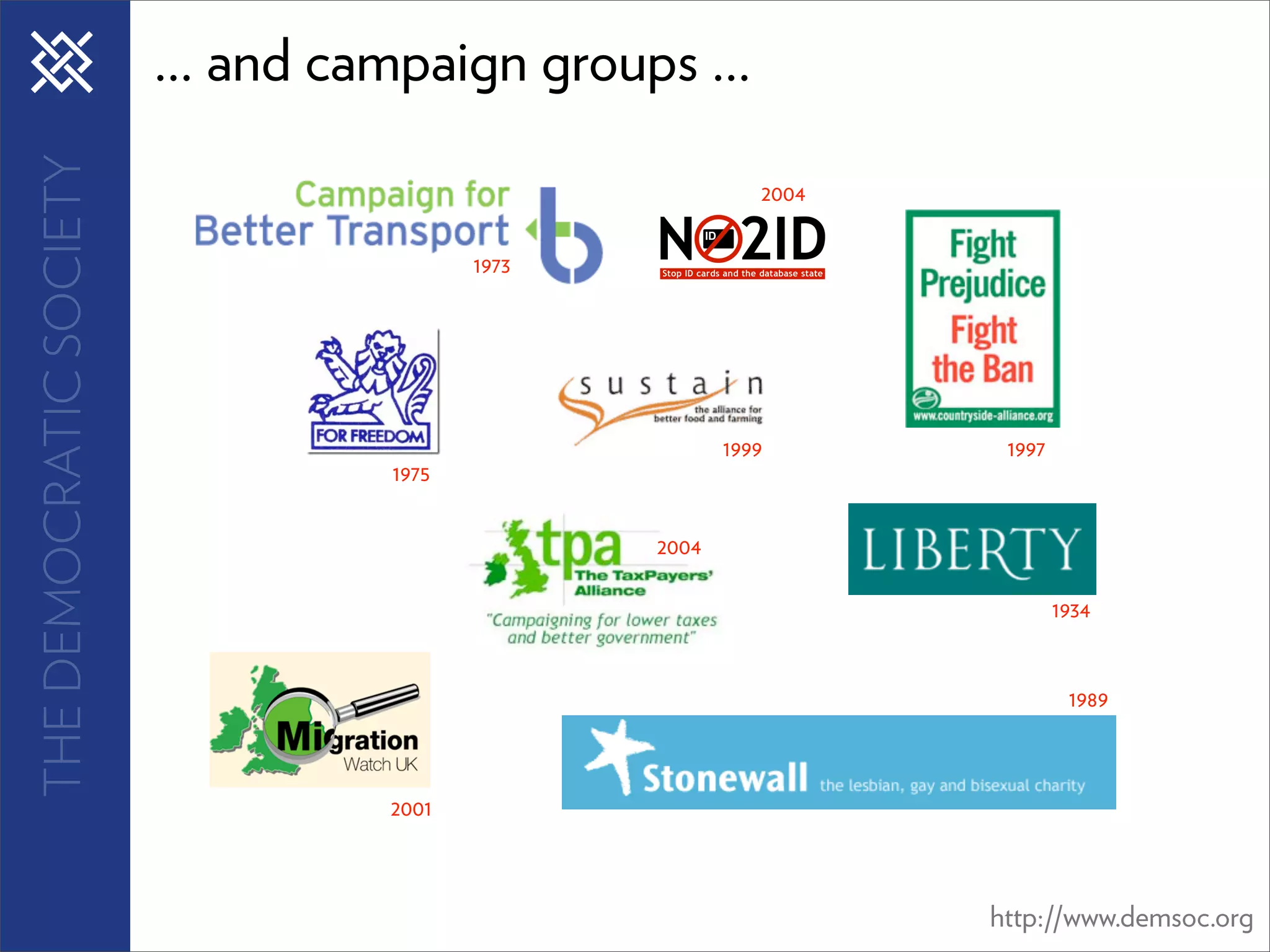 THE DEMOCRATIC SOCIETY   ... and campaign groups ...

                                                           2004


                                          1973




                                                        1999       1997
                                   1975


                                                 2004

                                                                          1934



                                                                           1989



                                   2001



                                                                  http://www.demsoc.org
 