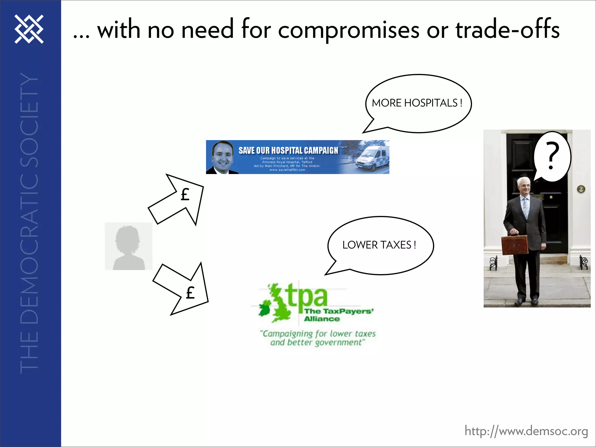 THE DEMOCRATIC SOCIETY   ... with no need for compromises or trade-o s

                                                      MORE HOSPITALS !




                                                                                      ?
                                  £

                                                 LOWER TAXES !



                                   £




                                                                         http://www.demsoc.org
 