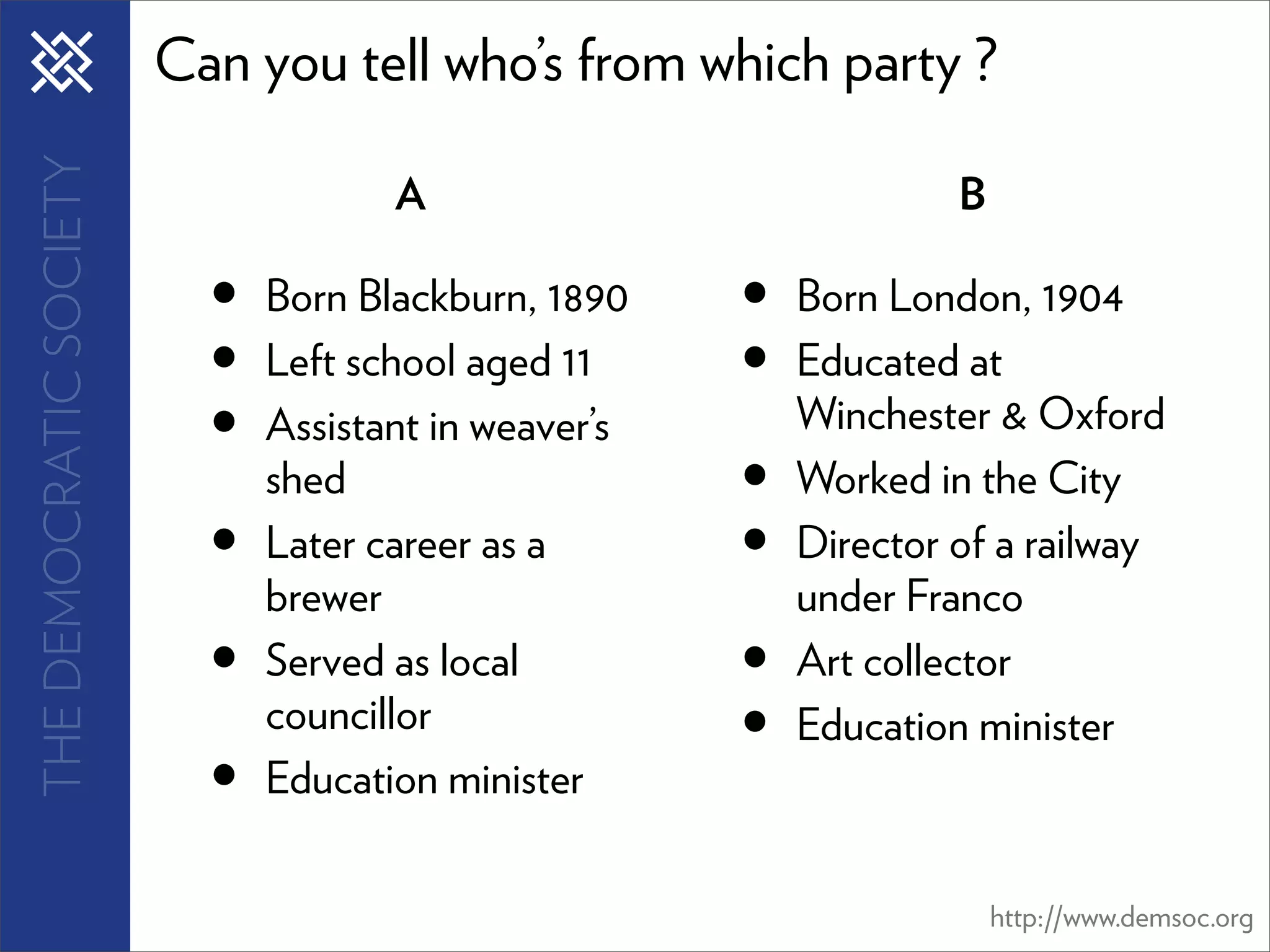 THE DEMOCRATIC SOCIETY   Can you tell who’s from which party ?

                                      A                             B

                           •   Born Blackburn, 1890    •   Born London, 1904
                           •   Left school aged 11     •   Educated at
                           •   Assistant in weaver’s       Winchester & Oxford
                               shed                    •   Worked in the City
                           •   Later career as a       •   Director of a railway
                               brewer                      under Franco
                           •   Served as local         •   Art collector
                               councillor              •   Education minister
                           •   Education minister

                                                                        http://www.demsoc.org
 