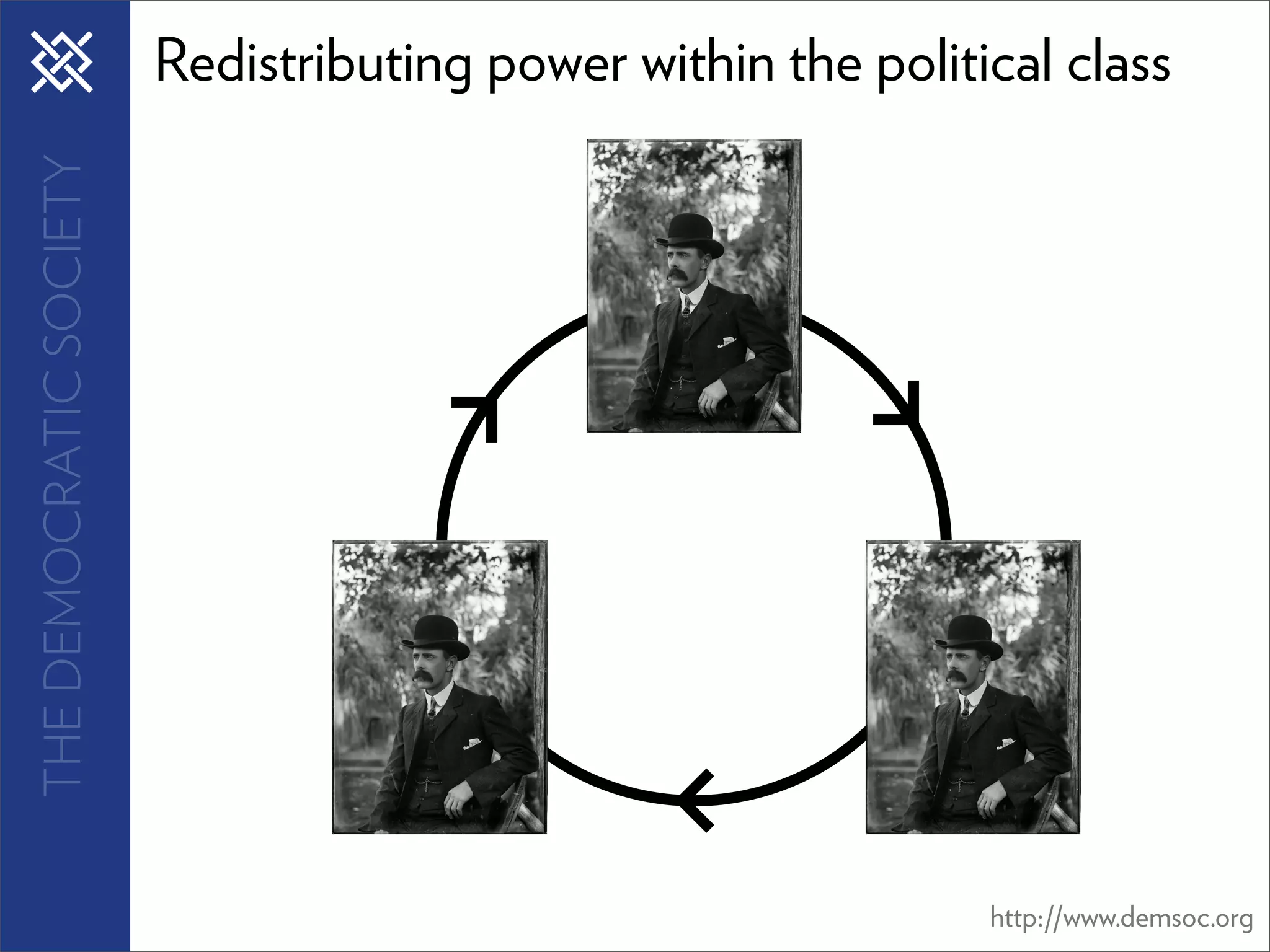 THE DEMOCRATIC SOCIETY   Redistributing power within the political class




                                                               http://www.demsoc.org
 