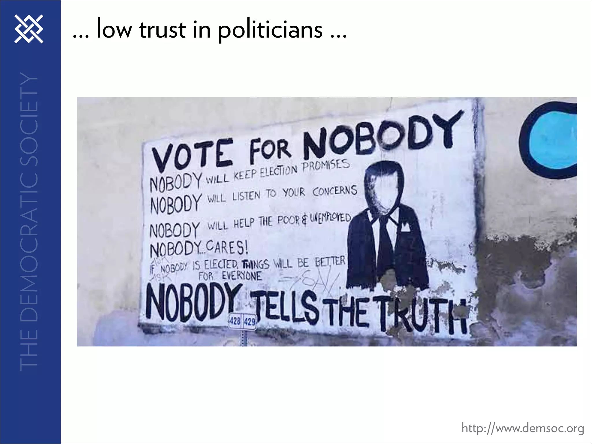THE DEMOCRATIC SOCIETY   ... low trust in politicians ...




                                                            http://www.demsoc.org
 