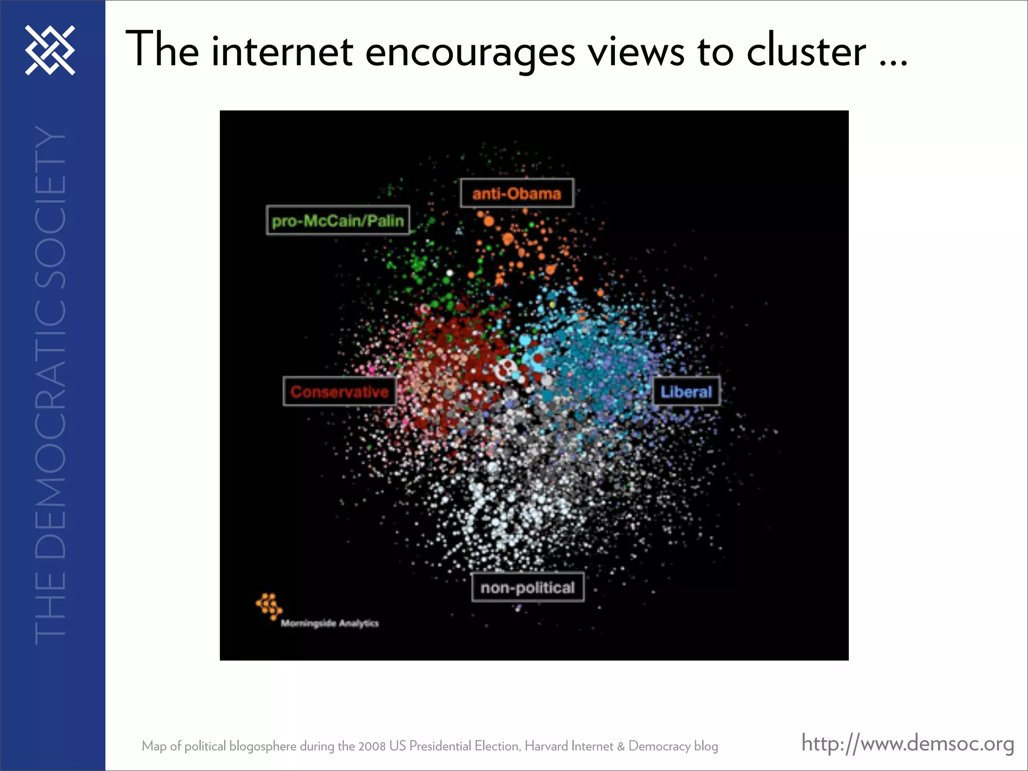 THE DEMOCRATIC SOCIETY   The internet encourages views to cluster ...




                         Map of political blogosphere during the 2008 US Presidential Election, Harvard Internet & Democracy blog   http://www.demsoc.org
 
