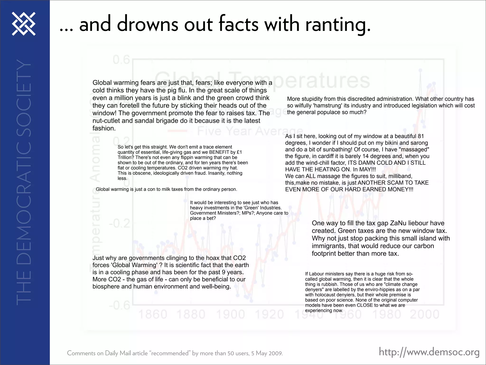 THE DEMOCRATIC SOCIETY   ... and drowns out facts with ranting.

                                  Global warming fears are just that, fears; like everyone with a
                                  cold thinks they have the pig flu. In the great scale of things
                                  even a million years is just a blink and the green crowd think                           More stupidity from this discredited administration. What other country has
                                  they can foretell the future by sticking their heads out of the                          so wilfully 'hamstrung' its industry and introduced legislation which will cost
                                  window! The government promote the fear to raises tax. The                               the general populace so much?
                                  nut-cutlet and sandal brigade do it because it is the latest
                                  fashion.
                                                                                                                          As I sit here, looking out of my window at a beautiful 81
                                                                                                                          degrees, I wonder if I should put on my bikini and sarong
                                             So let's get this straight. We don't emit a trace element
                                             quantity of essential, life-giving gas and we BENEFIT by £1                  and do a bit of sunbathing! Of course, I have "massaged"
                                             Trillion? There's not even any flippin warming that can be                   the figure, in cardiff it is barely 14 degrees and, when you
                                             shown to be out of the ordinary, and for ten years there's been              add the wind-chill factor, ITS DAMN COLD AND I STILL
                                             flat or cooling temperatures. CO2 driven warming my hat.                     HAVE THE HEATING ON. In MAY!!!
                                             This is obscene, ideologically driven fraud. Insanity, nothing
                                             less.                                                                        We can ALL massage the figures to suit, milliband,
                                                                                                                          this,make no mistake, is just ANOTHER SCAM TO TAKE
                                   Global warming is just a con to milk taxes from the ordinary person.                   EVEN MORE OF OUR HARD EARNED MONEY!!!

                                                                                It would be interesting to see just who has
                                                                                heavy investments in the 'Green' Industries.
                                                                                Government Ministers?; MPs?; Anyone care to
                                                                                place a bet?
                                                                                                                                     One way to fill the tax gap ZaNu liebour have
                                                                                                                                     created. Green taxes are the new window tax.
                                                                                                                                     Why not just stop packing this small island with
                                                                                                                                     immigrants, that would reduce our carbon
                                                                                                                                     footprint better than more tax.
                                  Just why are governments clinging to the hoax that CO2
                                  forces 'Global Warming' ? It is scientific fact that the earth
                                  is in a cooling phase and has been for the past 9 years.                                        If Labour ministers say there is a huge risk from so-
                                  More CO2 - the gas of life - can only be beneficial to our                                      called global warming, then it is clear that the whole
                                                                                                                                  thing is rubbish. Those of us who are "climate change
                                  biosphere and human environment and well-being.                                                 denyers" are labelled by the enviro-hippies as on a par
                                                                                                                                  with holocaust denyiers, but their whole premise is
                                                                                                                                  based on poor science. None of the original computer
                                                                                                                                  models have been even CLOSE to what we are
                                                                                                                                  experiencing now.




                         Comments on Daily Mail article “recommended” by more than 50 users, 5 May 2009.                                                             http://www.demsoc.org
 