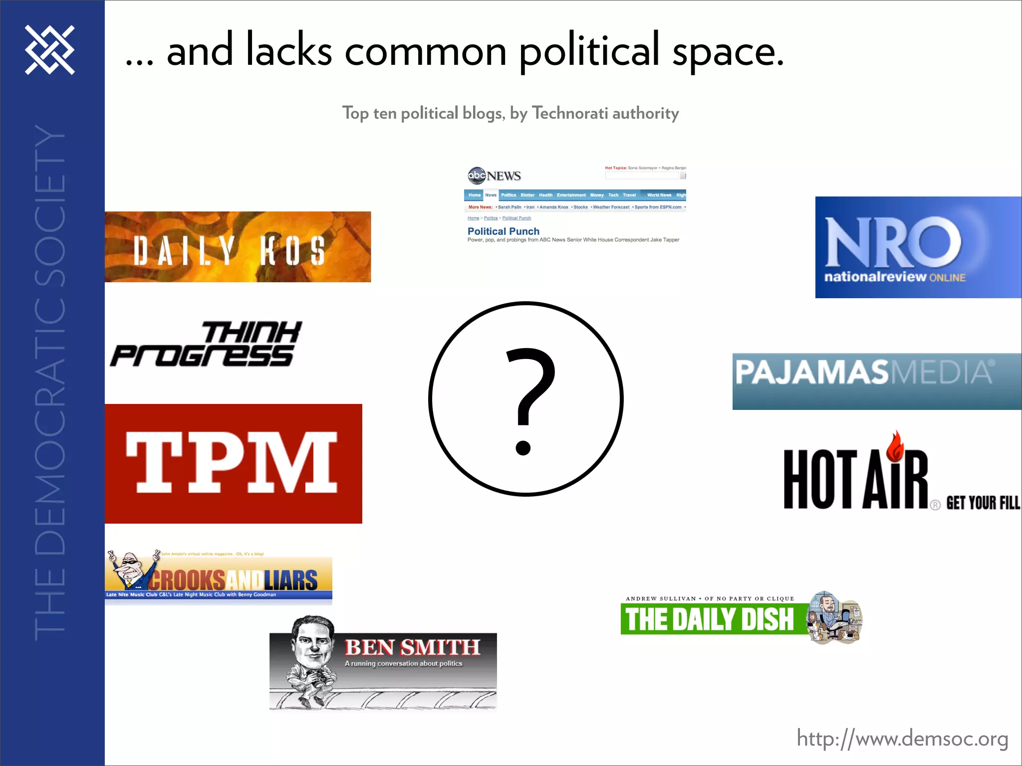 ... and lacks common political space.
                                     Top ten political blogs, by Technorati authority
THE DEMOCRATIC SOCIETY




                                                           ?

                                                                                        http://www.demsoc.org
 