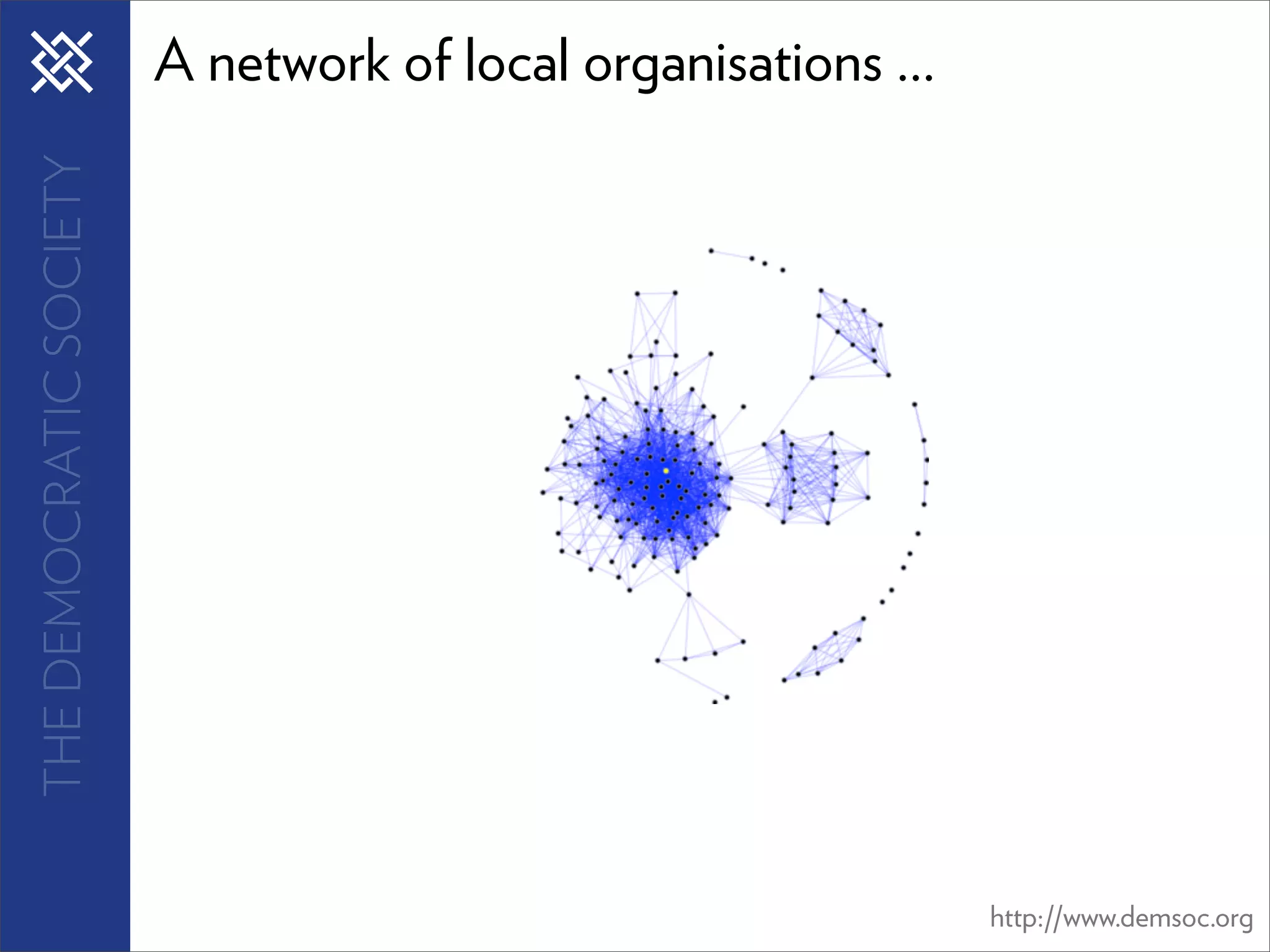 THE DEMOCRATIC SOCIETY   A network of local organisations ...




                                                                http://www.demsoc.org
 