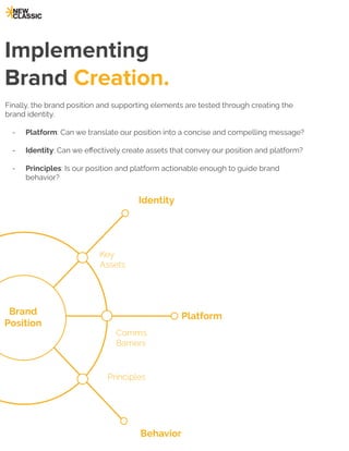 How to Build a Classic Brand - New Classic Brand Strategy Framework | PDF