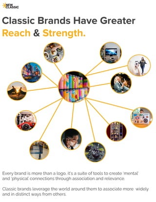 How to Build a Classic Brand - New Classic Brand Strategy Framework | PDF