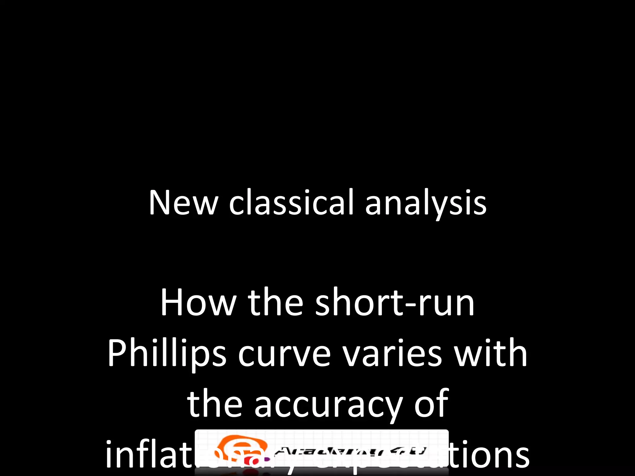 New classical analysis

    How the short-run
Phillips curve varies with
      the accuracy of
inflationary expectations
 
