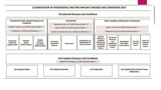 New classification of periodontal disease | PPTX