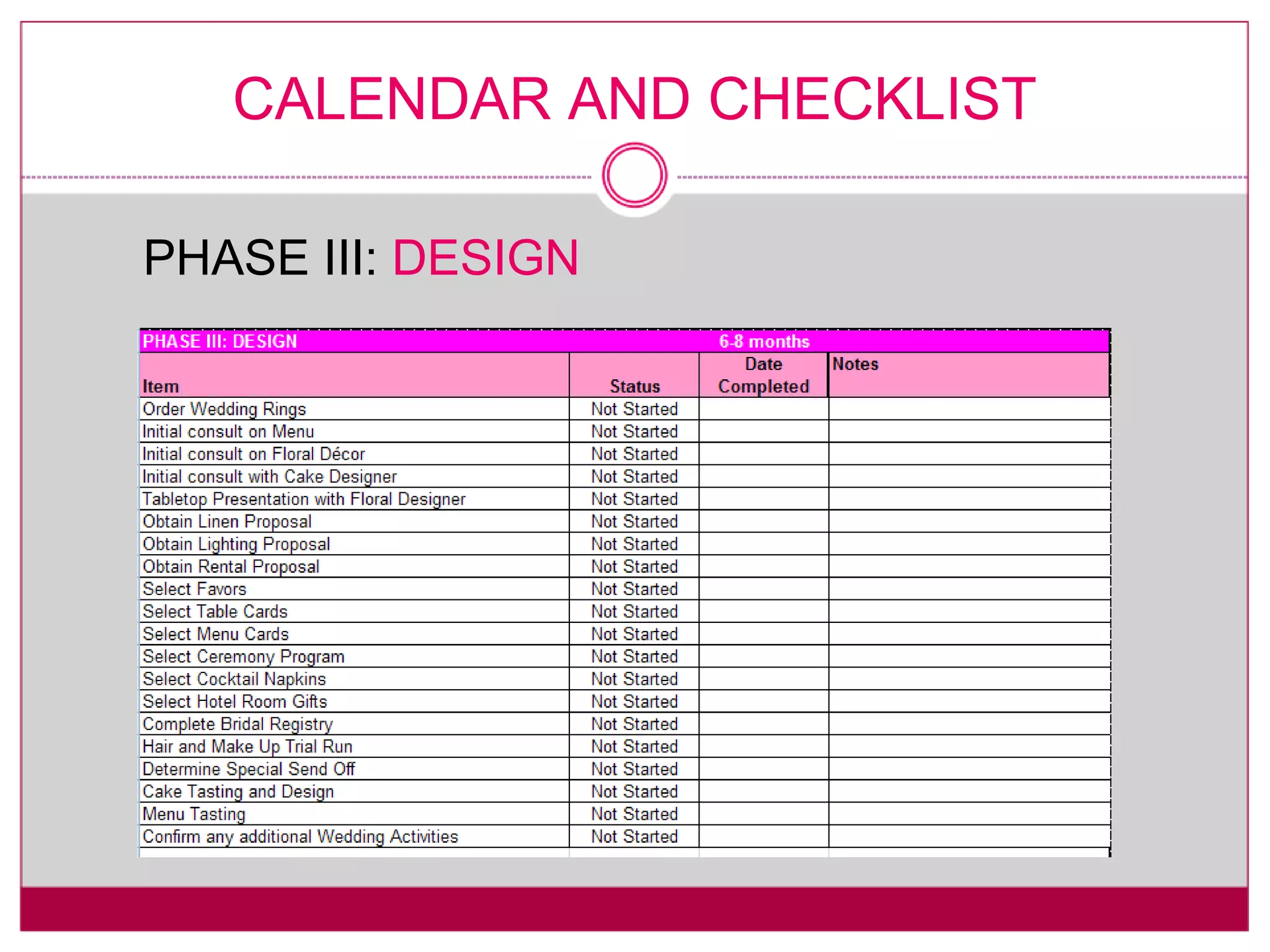 PHASE III:  DESIGN CALENDAR AND CHECKLIST 