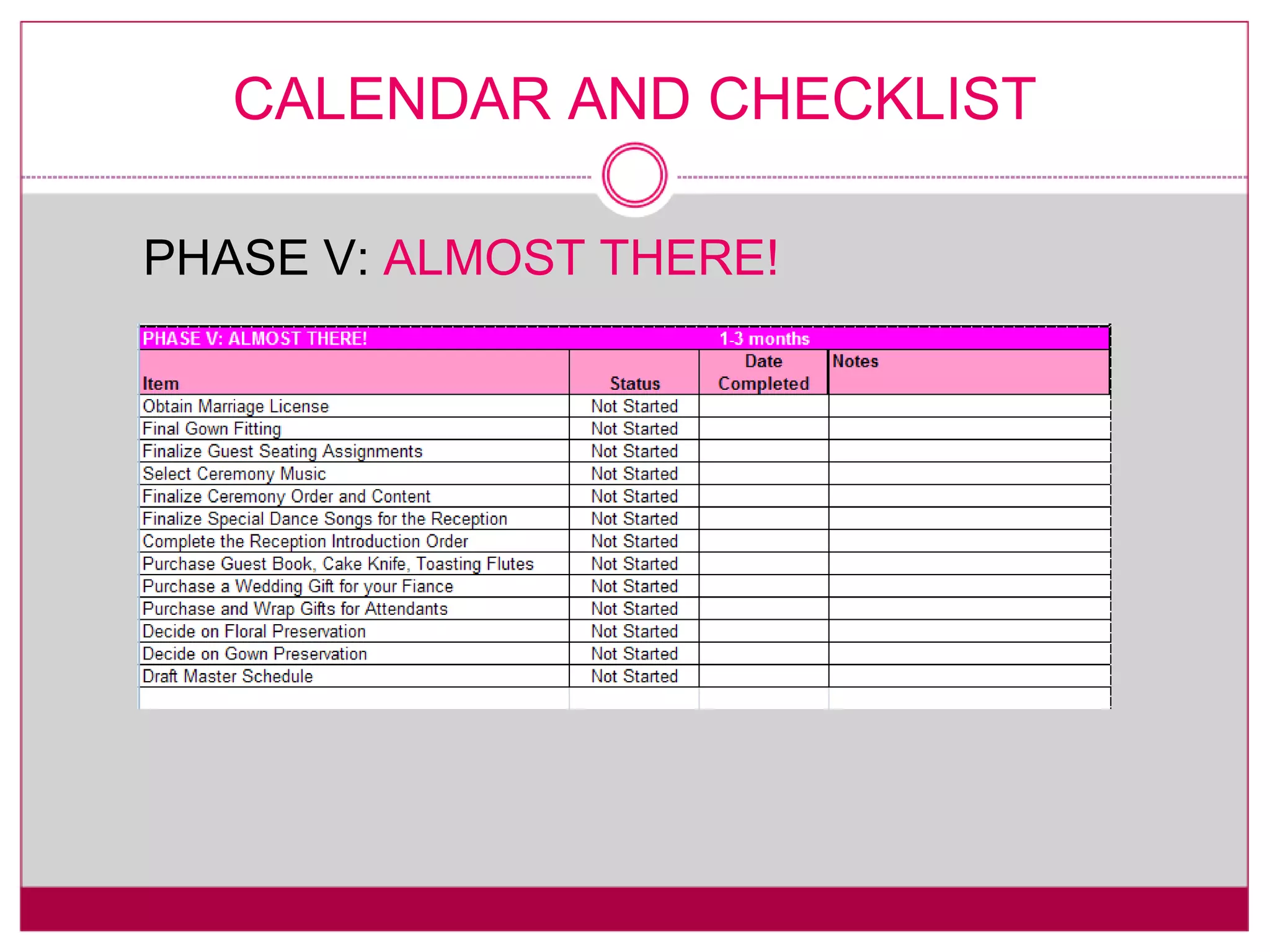 PHASE V:  ALMOST THERE! CALENDAR AND CHECKLIST 