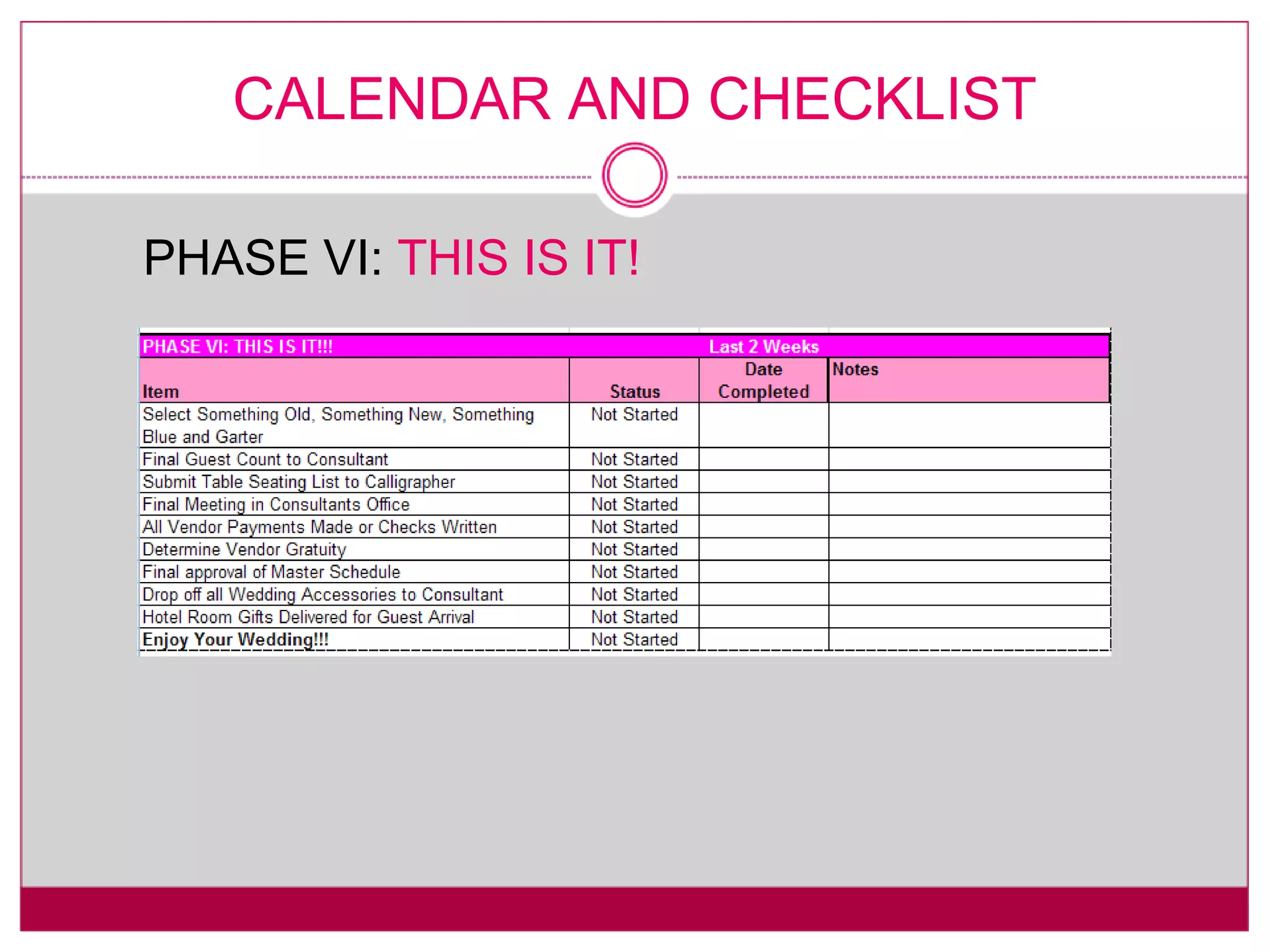 PHASE VI:  THIS IS IT! CALENDAR AND CHECKLIST 