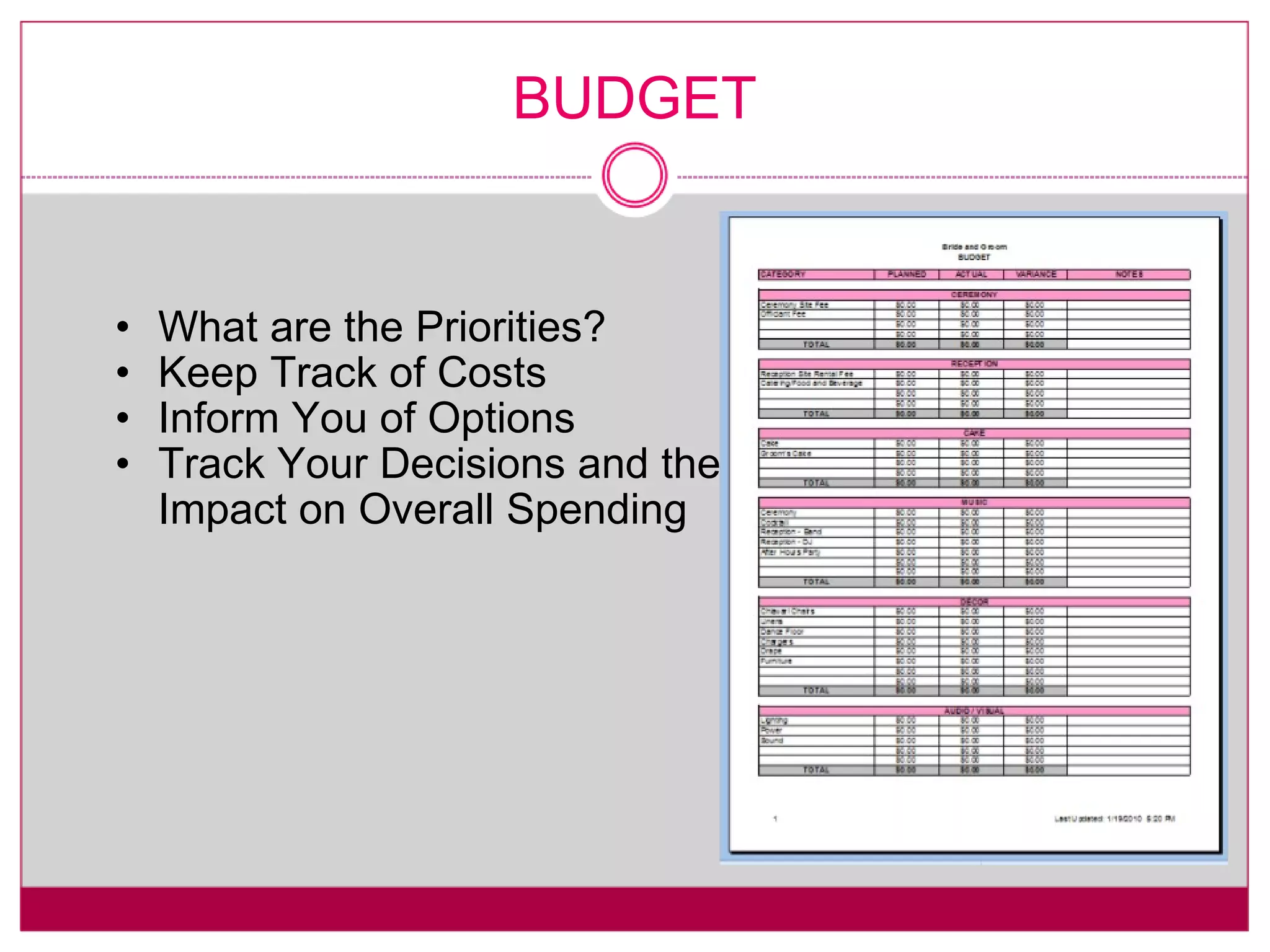 BUDGET What are the Priorities? Keep Track of Costs Inform You of Options  Track Your Decisions and the Impact on Overall Spending 