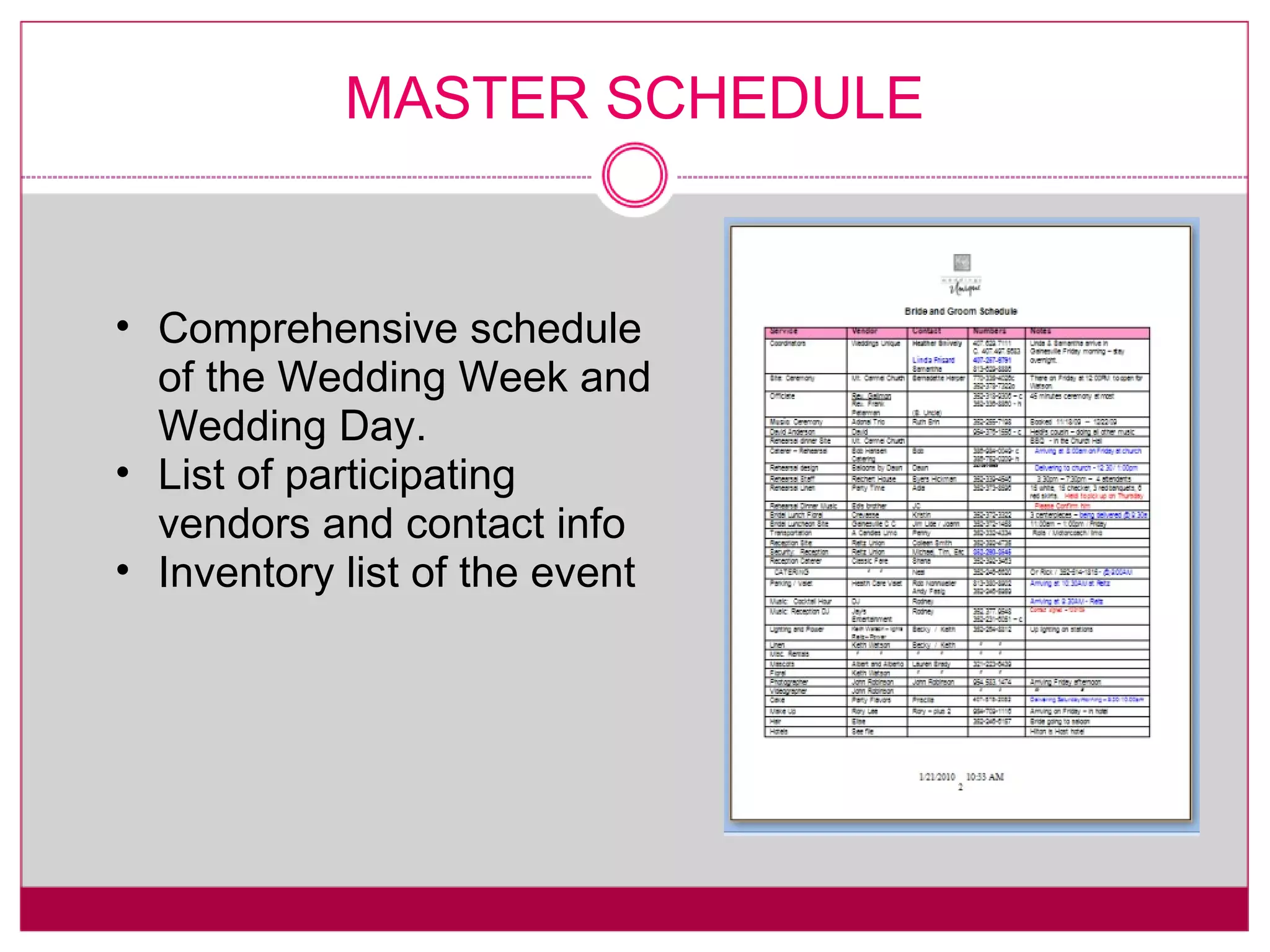 MASTER SCHEDULE Comprehensive schedule of the Wedding Week and Wedding Day. List of participating vendors and contact info Inventory list of the event 