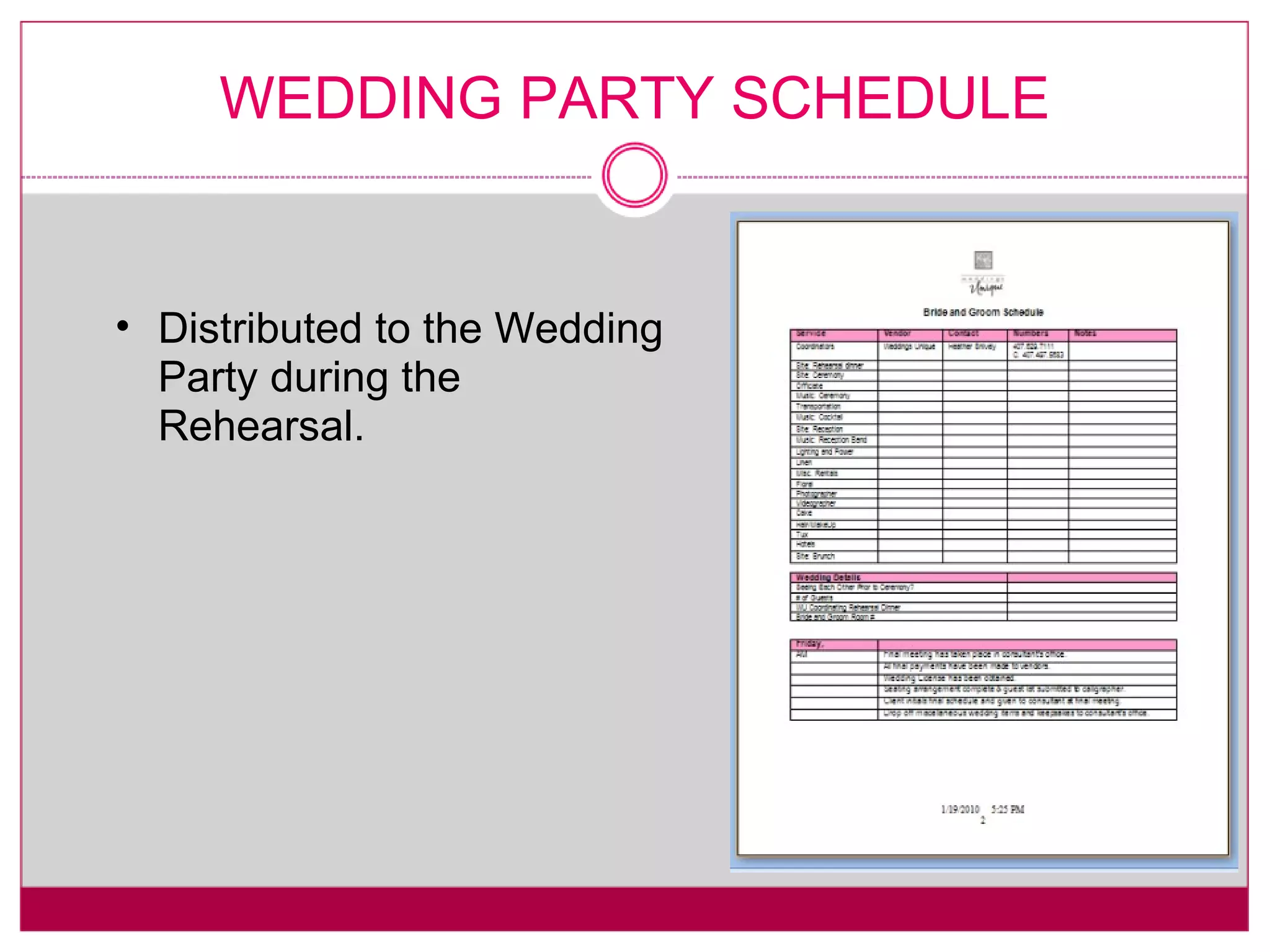 WEDDING PARTY SCHEDULE Distributed to the Wedding Party during the Rehearsal. 