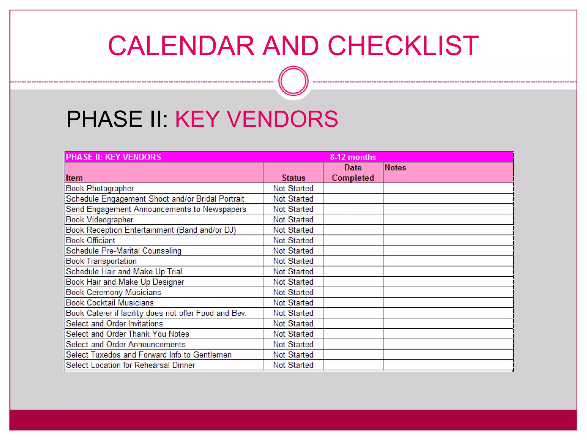 PHASE II:  KEY VENDORS CALENDAR AND CHECKLIST 