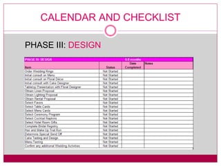 PHASE III:  DESIGN CALENDAR AND CHECKLIST 