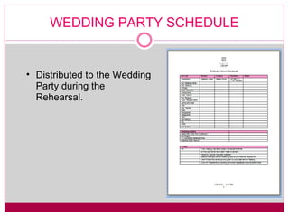 WEDDING PARTY SCHEDULE Distributed to the Wedding Party during the Rehearsal. 