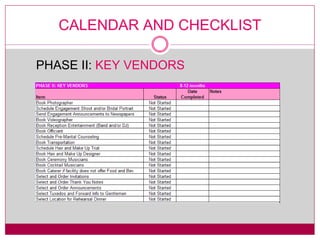 PHASE II:  KEY VENDORS CALENDAR AND CHECKLIST 