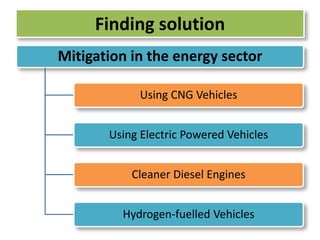 Finding solution 
Mitigation in the energy sector 
Using CNG Vehicles 
Using Electric Powered Vehicles 
Cleaner Diesel Engines 
Hydrogen-fuelled Vehicles 
 
