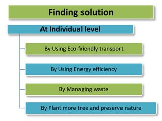 Finding solution 
At Individual level 
By Using Eco-friendly transport 
By Using Energy efficiency 
By Managing waste 
By Plant more tree and preserve nature 
 