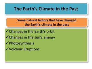 The Earth's Climate in the Past 
Some natural factors that have changed 
the Earth's climate in the past 
Changes in the Earth’s orbit 
Changes in the sun’s energy 
Photosynthesis 
Volcanic Eruptions 
 