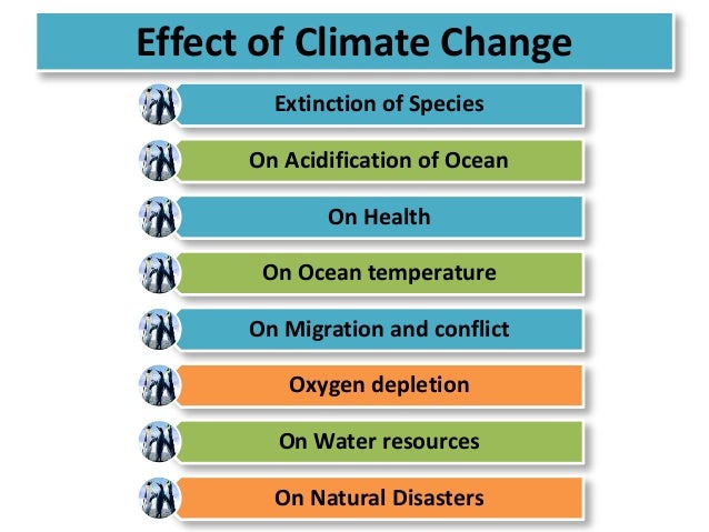 Natural Gas Effects On Human Health Natural Gas Effects On Human Health