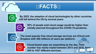 16
By 2022, the adoption of cloud technologies by other countries
will fall behind the US by several years.
17
50% of people said cloud usage would be higher than
initially planned throughout the COVID-19 pandemic.
::FACTS::
18
The most popular free cloud storage services are iCloud and
Dropbox with 300 millions of users per platform.
19
Cloud-based apps are expanding by the day. Their
number has nearly tripled between 2013 and 2016, from
545 to 1427 different services.
 