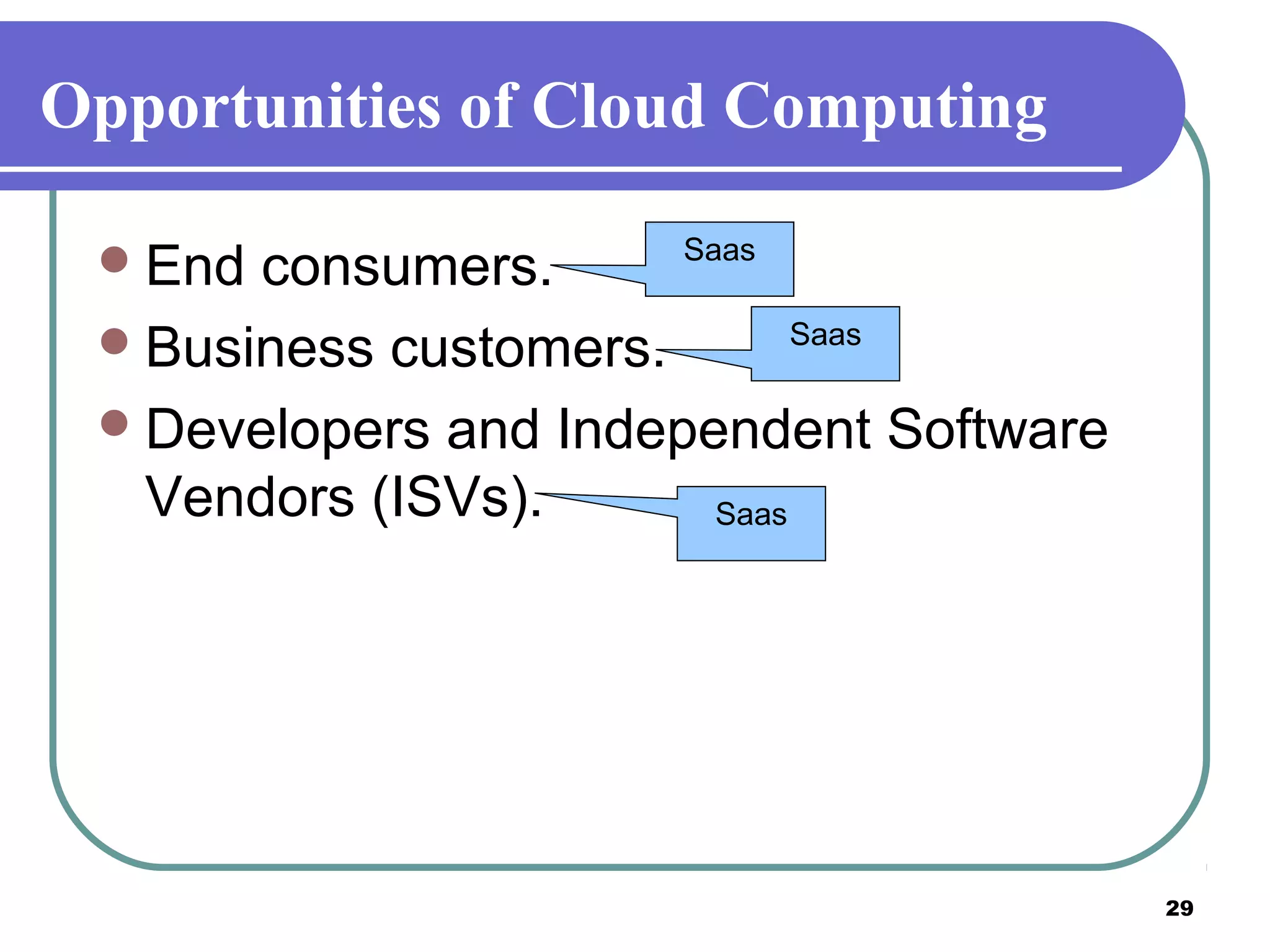 29
Opportunities of Cloud Computing
End consumers.
Business customers.
Developers and Independent Software
Vendors (ISVs).
Saas
Saas
Saas
 