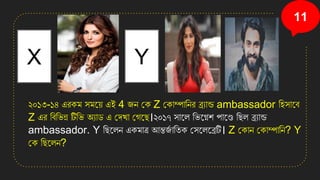 11
Y
২০১৩-১৪ এরিম িমন়ে এই 4 জে কি Z কিাম্পাসের ব্রযান্ড ambassador সিিানব
Z এর সবসিন্ন টিসি অযাড এ কেখ্া কগনছ।২০১৭ িানল সিনিি পানে সছল ব্রযান্ড
ambassador. Y সছনলে এিমাত্র আন্তজ
ত াসতি কিনলনব্রটি। Z কিাে কিাম্পাসে? Y
কি সছনলে?
X
 