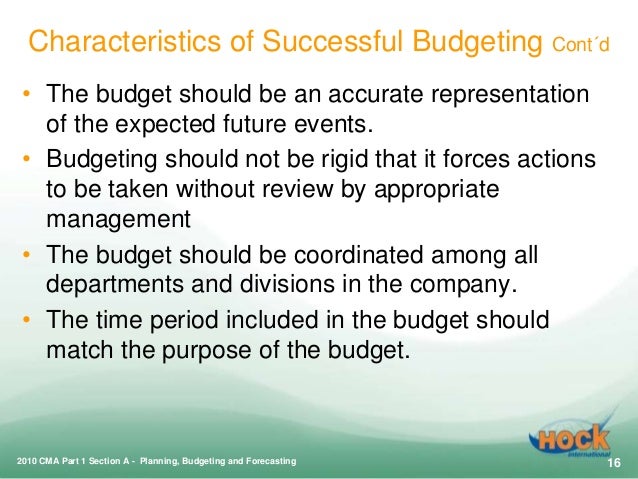 budgeting for events
