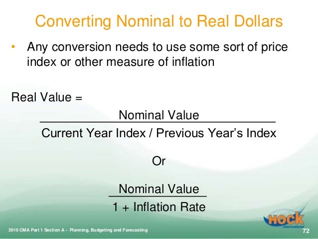 CMA Part 1: Planning, Budgeting and Forecasting