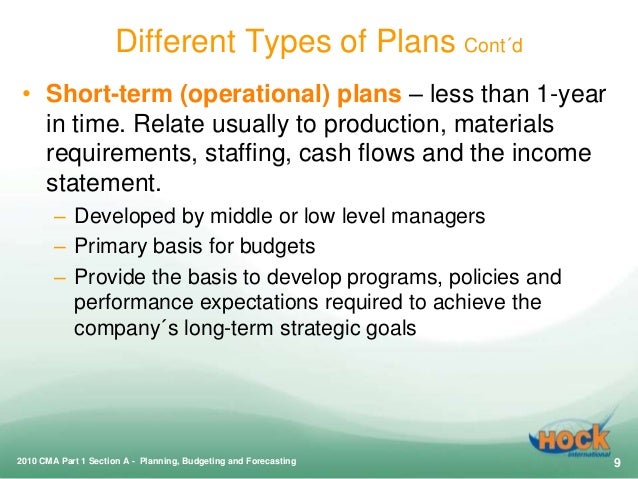 cma part 1 planning budgeting and forecasting the balance sheet is composed of the following types of accounts