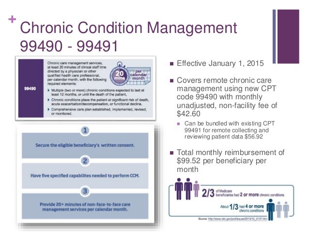 David voran new codes teeing up digital health