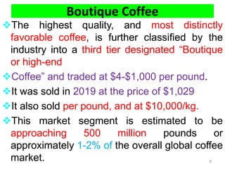 Boutique Coffee
The highest quality, and most distinctly
favorable coffee, is further classified by the
industry into a third tier designated “Boutique
or high-end
Coffee” and traded at $4-$1,000 per pound.
It was sold in 2019 at the price of $1,029
It also sold per pound, and at $10,000/kg.
This market segment is estimated to be
approaching 500 million pounds or
approximately 1-2% of the overall global coffee
market. 8
 