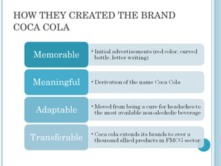 HOW THEY CREATED THE BRAND COCA COLA 