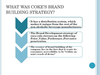 WHAT WAS COKE’S BRAND BUILDING STRATEGY? 