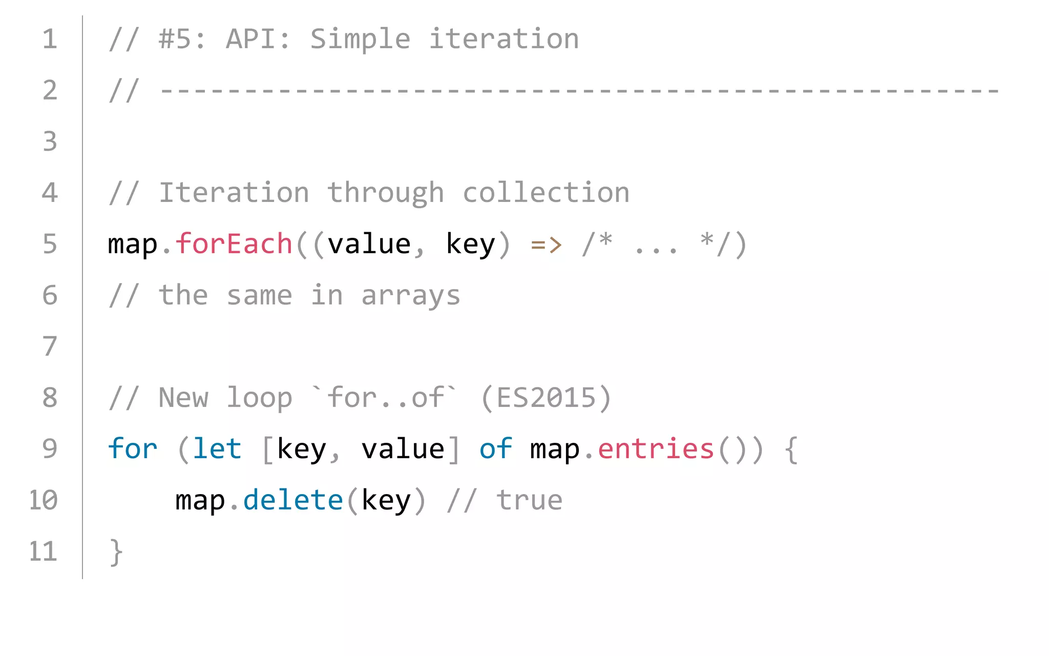 New collections in JS: Map, Set, WeakMap, WeakSet - WarsawJS Meetup #25 ...