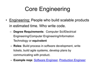 Core Engineering
• Engineering: People who build scalable products
in estimated time. Who write code.
– Degree Requirements: Computer Sci/Electrical
Engineering/Computer Engineering/Information
Technology or equivalent
– Roles: Build process in software development, write
tickets, build agile systems, develop plans by
communicating with product.
– Example reqs: Software Engineer, Production Engineer
 