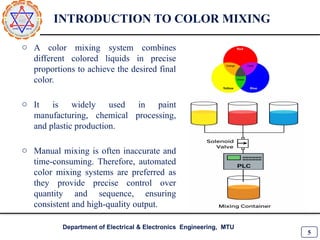 Automated Color Mixing System Using PLC for Industrial Efficiency | PPTX
