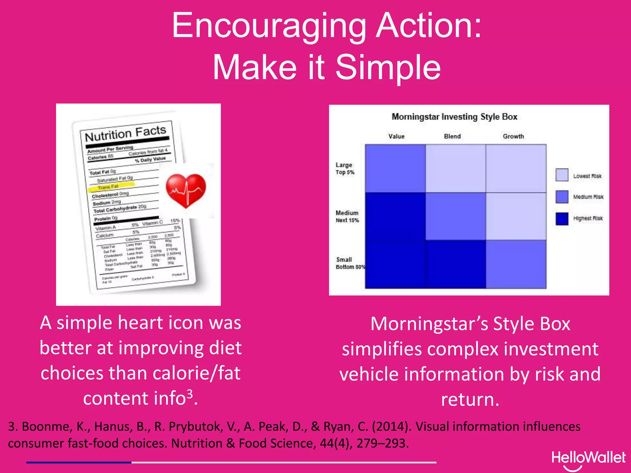 Encouraging Action:
Make it Simple
Morningstar’s Style Box
simplifies complex investment
vehicle information by risk and
return.
A simple heart icon was
better at improving diet
choices than calorie/fat
content info3.
3. Boonme, K., Hanus, B., R. Prybutok, V., A. Peak, D., & Ryan, C. (2014). Visual information influences
consumer fast-food choices. Nutrition & Food Science, 44(4), 279–293.
 
